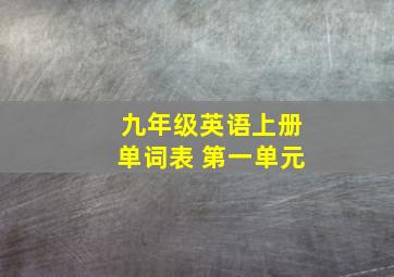 九年级英语上册单词表 第一单元